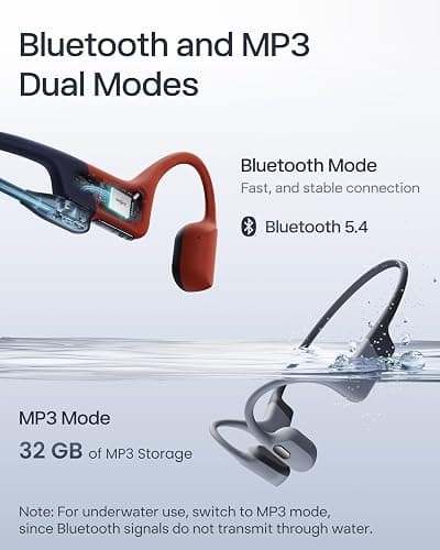 SHOKZ OpenSwim Pro - Open-Ear Bluetooth & MP3 Bone Conduction Sport Headphones, Swimming Headphones, IP68 Waterproof, Grey thumbnail 4