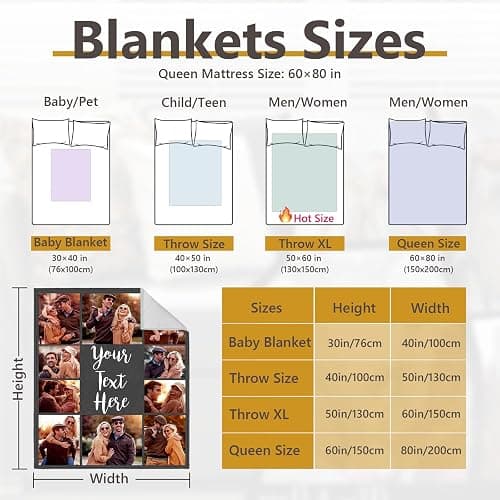 ICELIETE Custom Blanket with Picture Text Customized Fleece Photo Blanket for Couples Gifts Personalized Blankets and Throws Christmas Birthday Gifts for Boyfriend Girlfriend thumbnail 6