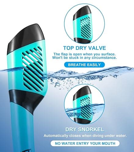 Aegend Snorkeling Gear for Adults Youth Kids, Snorkel Mask with Top Dry Valve - Panoramic View Anti-Leak and Anti-Fog with Mesh Bag for Snorkeling, Scuba Diving, Freediving & Swimming thumbnail 4