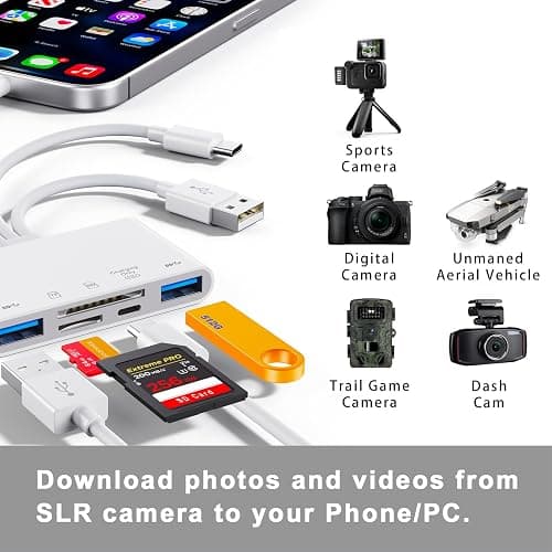 5-in-1 Memory Card Reader, USB OTG Adapter & SD Card Reader for i-Phone/i-Pad, USB C and USB A Devices with Micro SD & SD Card Slots, Supports SD/Micro SD/SDHC/SDXC/MMC thumbnail 2