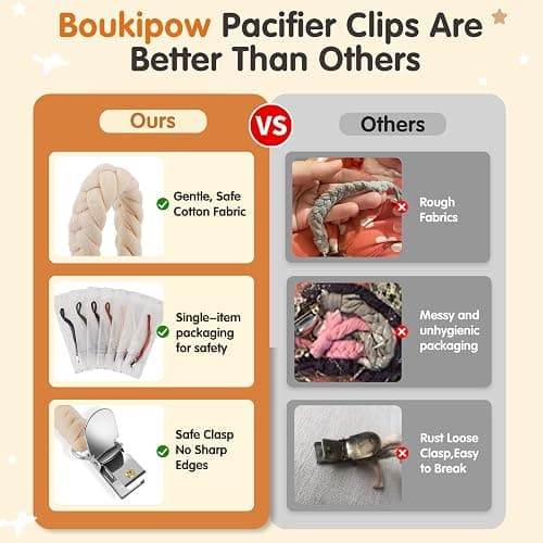 Boukipow Baby Pacifier Clip, 7 Pack Baby Pacifier Holder Leash for Boys and Girls,100% Handmade Braided Design, Universal Fit for All Pacifiers & Teething Toys - Modern Unisex Baby Gift thumbnail 6