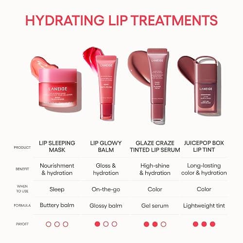 LANEIGE Lip Sleeping Mask: Hydrating & Nourishing Korean Overnight Lip Treatment Mask with Shea Butter, Vitamin C & Murumuru, Antioxidants for Flaky, Dry Lips | Korean Skin Care thumbnail 5