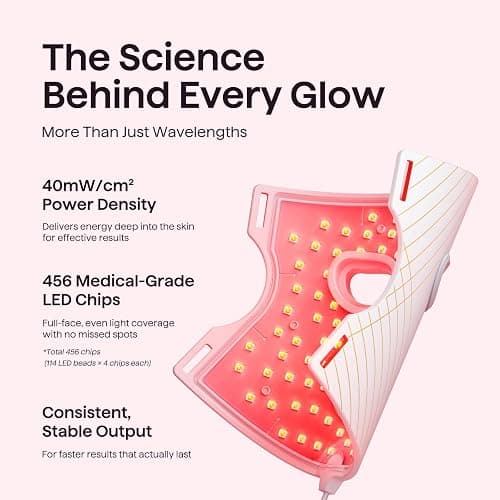 wavytalk Red Light Therapy Mask for Face, Glow Time LED Face Mask Light Therapy for Anti-Fine Line, Acne Treatment and Skin Rejuvenation with Red, Near-Infrared Light, Blue & Amber Light Therapy White thumbnail 6