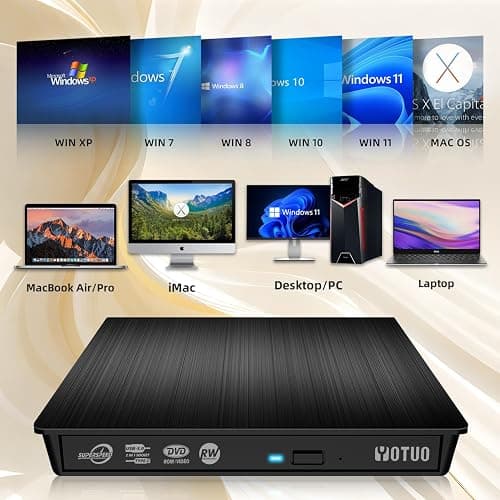 YOTUO External CD/DVD Drive, Portable USB 3.0 & USB-C CD RW Drive, DVD Player, DVD Burner for Laptop, Desktop, Compatible with Windows 7/8/10/11, Mac, MacBook Pro/Air, Linux (IDD029-2) thumbnail 4