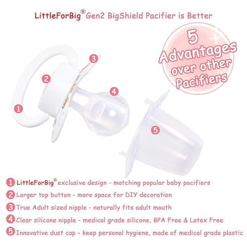 LittleForBig Bigshield Generation-II Adult Sized Pacifier Baby Cuties Pattern White Bear thumbnail 2