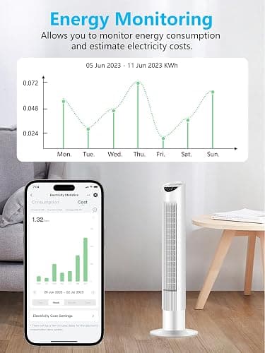 EIGHTREE Smart Plug with Energy Monitoring, Timer Plug Socket UK, 13A, 2.4G | Alexa Smart WiFi Plugs with Cost Estimation, Plug Timer Work with Alexa & Google Home, Smart Plugs with App Control thumbnail 2