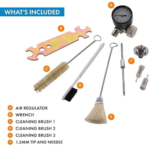 DeVilbiss 802343 Auto Painting/Priming Kit thumbnail 3