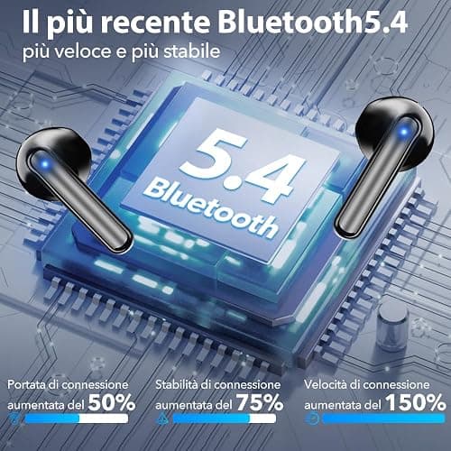 JBES Cuffie Bluetooth, Auricolari Bluetooth 5.4 In Ear Stereo con 4 Microfono ENC, 60 Ore Cuffiette Wireless Cancellazione Rumore, IP5 Auricolare per iPhone e Androide, Earbuds (Mulit Nero) thumbnail 6