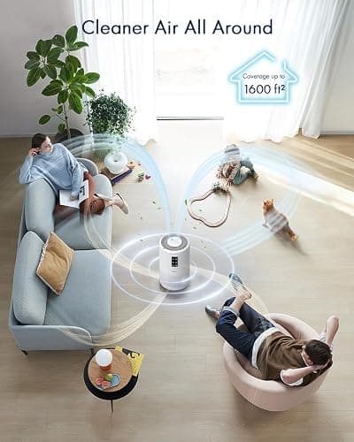 Air Purifiers for Home Large Room up to 1600ft², VEWIOR H13 True HEPA Air Purifier for Bedroom with night light, Fragrance Sponge, Sleep Mode, Timer, Lock, Air Cleaner for Wildfire Smoke Odor Dander thumbnail 3