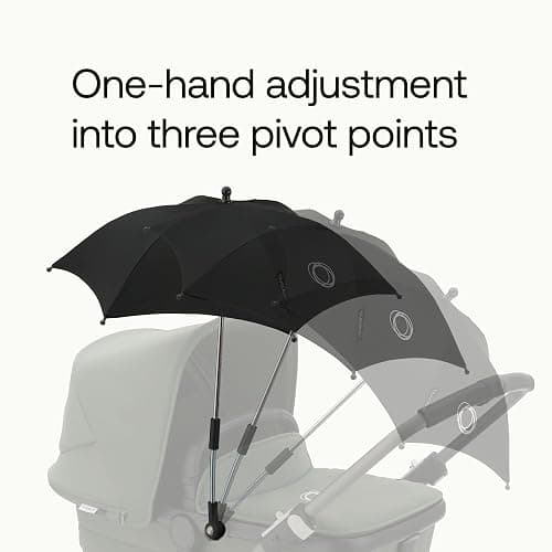 For Those Long Walks On Sunny Days: Bugaboo Parasol– UPF 50+ Sun Protection Umbrella for Bugaboo Strollers thumbnail 3