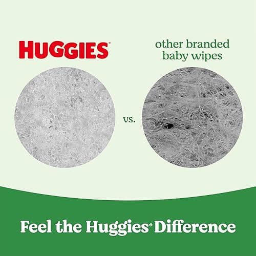 Huggies Natural Care Sensitive Baby Wipes, Unscented, Hypoallergenic, 99% Purified Water, 12 Flip-Top Packs (768 Wipes Total), Packaging May Vary thumbnail 5