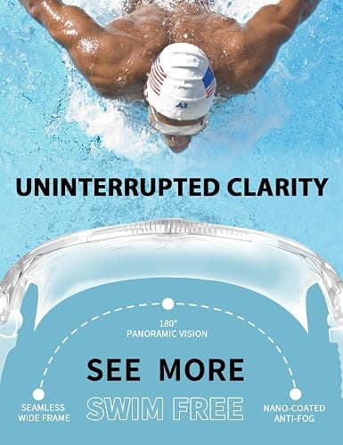 Otionus Adult Swim Goggles, Liquid Silicone Anti Fog Swimming Goggles for Men and Women with Anti-Fog/UV & 180° Clear View thumbnail 4