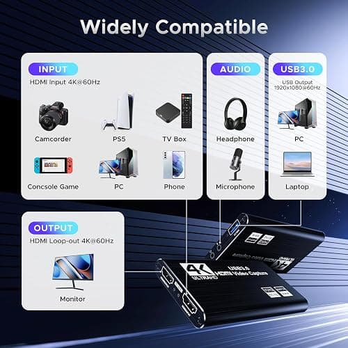 XIIXMASK Video Capture Card, USB 3.0 Capture Card 4K HDMI Loop-Out, 1080P 60FPS/2K 30FPS Video Game Capture for Works for PS5/Camera/PC thumbnail 3
