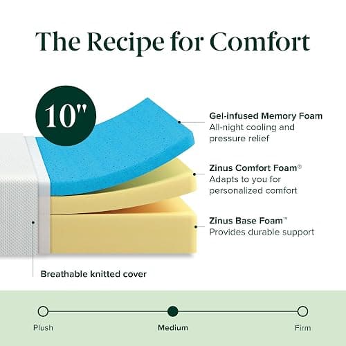 Zinus King Mattress - 10 Inch Green Tea Cooling Gel Memory Foam Mattress, Pressure Relief, for Cool Sleep, CertiPUR-US Certified Foam, Mattress in a Box, 10-Year Warranty, King Size thumbnail 6