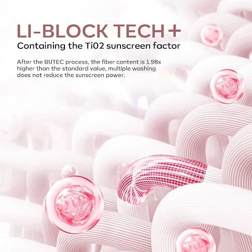 modelones UV Gloves for Gel Manicures, Professional UPF99+ Anti UV Protection Gloves for Gel Nail Lamp (Pink) thumbnail 6