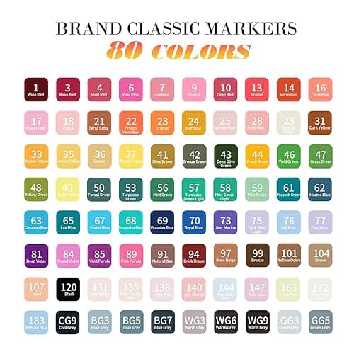 WELLOKB Alcohol Markers, 80 Colors Dual Brush Tip Permanent Art Markers, Coloring Marker, for Book Painting Card Making, Christmas gift for Adults Kids 8-12 thumbnail 6
