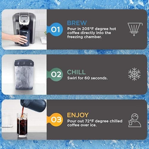 HyperChiller HC2BG Patented Iced Coffee/Beverage Cooler, NEW, IMPROVED,STRONGER AND MORE DURABLE! Ready in One Minute, Reusable for Iced Tea, Wine, Spirits, Alcohol, Juice, 12.5 Oz, Slate Blue thumbnail 3