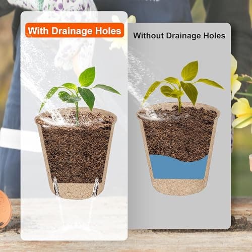 JNYONG 60 Packs 3.15 Inch Peat Pots,Biodegradable Pots for Seedlings with Drainage Holes, Garden Germination Nursery Pots with 50Pcs Plant Labels thumbnail 5