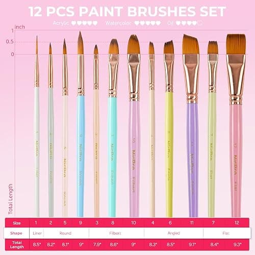 Nicpro 12pcs Artist Paint Brush Set, Aesthetic Pastel Paintbrushes Craft Paint Brushes for Acrylic Painting, Oil, Watercolor, Gouache, Tempera, Face, Body, Art Supplies for Artists and Beginners thumbnail 4