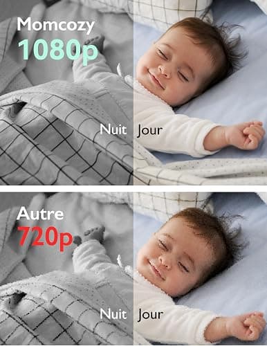 momcozy Babyphone avec caméra Écran 5 Pouces HD 1080P Moniteur bébé sans WLAN Batterie 5000 mAh Audio bidirectionnel Mode Vox IR Vision Nocturne Objectif Grand Angle Portée 960 Pieds BM01 thumbnail 3