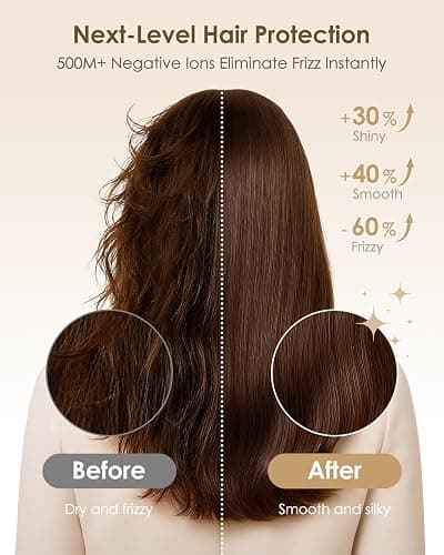 Ionic Hair Dryer, 160,000 RPM High-Speed Blow Dryer with Diffuser for Women | Fast-Drying Professional hairdryer, 500M Negative Ion, Quiet Lightweight Design, Ideal for Home Travel Salon thumbnail 3