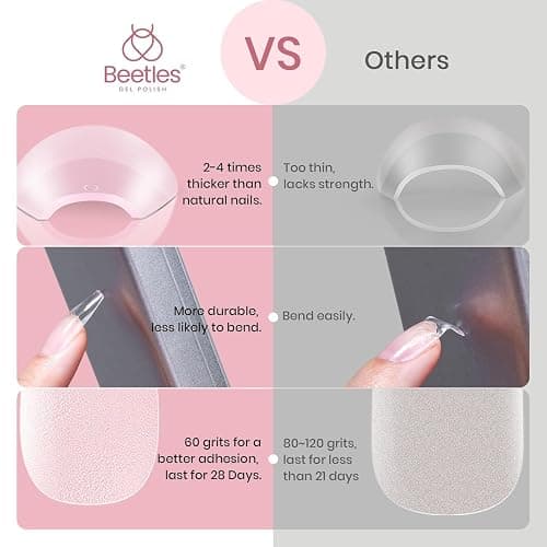 Beetles Gel Nail Tips Short Coffin Pre-Etched Nail Tips, 12 Sizes 288 Pcs Full Cover Soft Tips Half Matte False Nails Clear Acrylic Press on Nails Extension DIY Manicure Gifts for Women thumbnail 6