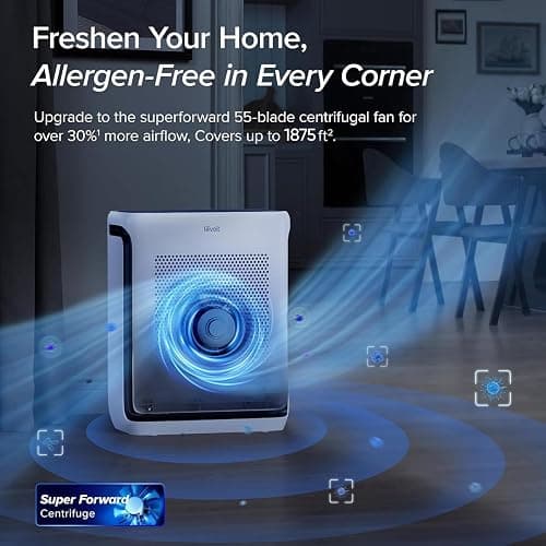 LEVOIT Air Purifiers for Home Large Room Up to 1875 Ft² with Washable Pre-Filter, AHAM VERIFIDE, Air Quality Monitor, HEPA Sleep Mode for Allergies, Pet Hair in Bedroom, Vital 200S-P, White thumbnail 2