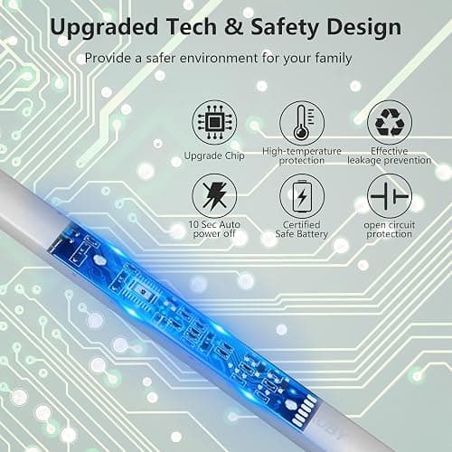 MEIRUBY Electric Candle Lighter, Christmas Stocking Stuffers Gifts for Women Mom Men Wife Sister, USB Arc Rechargeable Windproof Long Lighter for Candle BBQ Housewarming Birthday Gifts Idals thumbnail 3