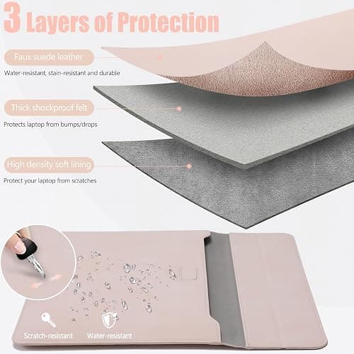 Laptop Sleeve thumbnail 3