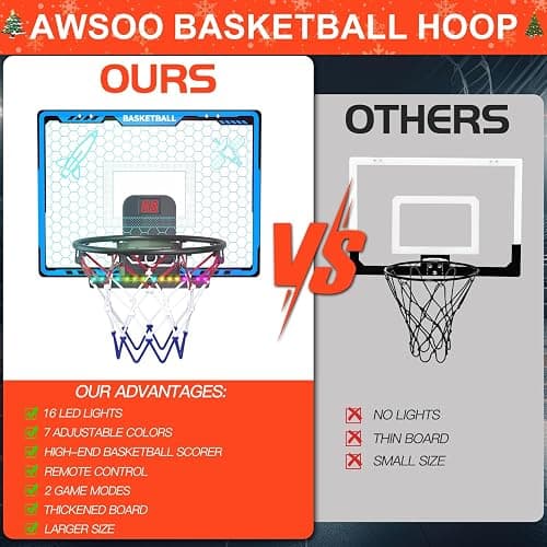 Awsoo Indoor Basketball Hoop for Kids, Mini Basketball Hoop with Electronic Scoreboard & LED Lights, Over The Door Basketball Hoop with 4 Balls, Slam Dunk Basketball Toy for Boys Girls Age 3-12 (Blue) thumbnail 6