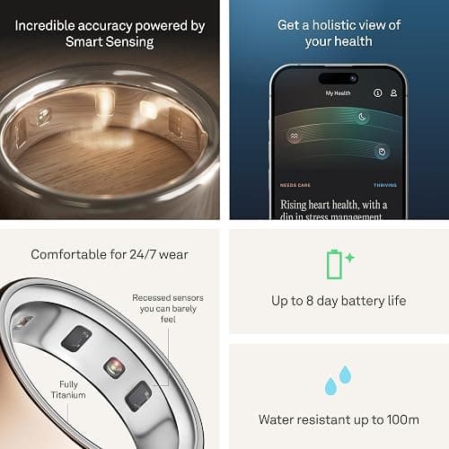 Oura Ring 4 - Rose Gold - Size 8 - Size Before You Buy thumbnail 5