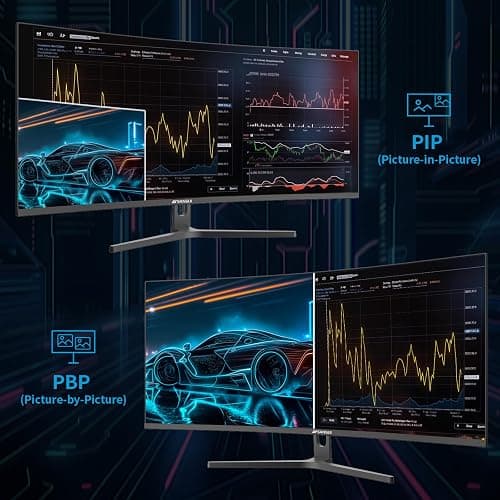 SANSUI 34-Inch Curved Gaming Monitor UWQHD 3440 x 1440 Up to 165Hz Curved 1500R - PIP/PBP, 1ms(MPRT), HDR, 300nits, sRGB 125%, DCI-P3 95%,FreeSync,HDMIx2,DP1.4 x2 (DP Cable Included) thumbnail 6