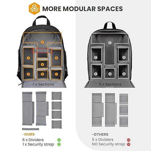 TARION Camera Backpack Bag Small - Professional DSLR Camera Bag Photography Backpack with 13“ Laptop Compartment & Waterproof Rain Cover & Tripod Holder for Photographers (Black TB-S) thumbnail 5