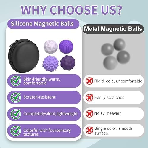 Magnetic Fidget Balls Toys (8PCS), Weighted Texture Tactile Sensory Fidget Balls, Stress Anxiety Relief Toys for Fingers Hands, Pain Stimming Tools for Adults & Teens with Autism (Purple) thumbnail 8