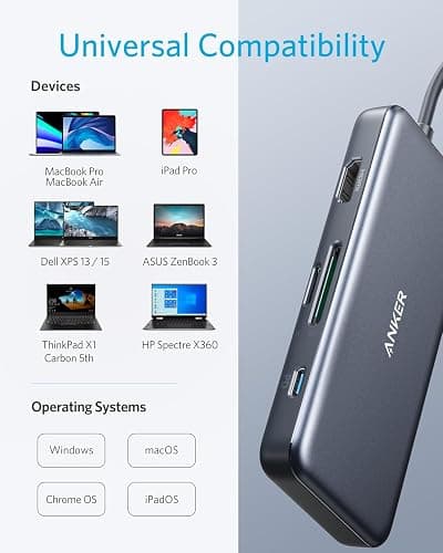 Anker USB C Hub, 7in1 Multi-Port USBC Hub with 4K HDMI, 85W PD, USB-C and 2 USB-A 5Gbps Data Ports, microSD and SD Card Reader, for MacBook Air, MacBook Pro, XPS, and More (Charger not Included) thumbnail 7