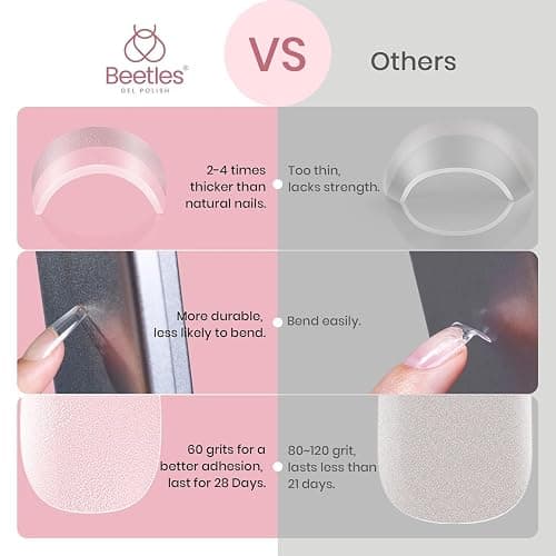 Gel Nail Tips Squa thumbnail 5