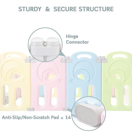 Fortella Cloud Castle Foldable Playpen, Baby Safety Play Yard with Whiteboard and Activity Wall, Indoors or Outdoors (Multicolor 14 Panel) thumbnail 6