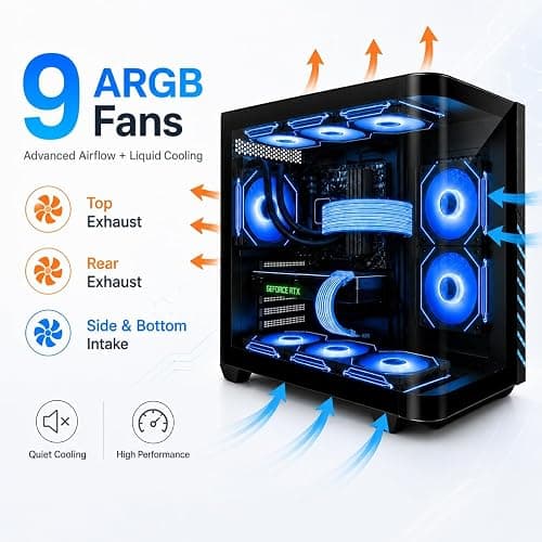 Evounic Gaming Desktop PC Computer Liquid Cooled 12-Core Processor, GeForce GTX 1080 Ti 11GB, 64GB RAM, 1TB NVMe SSD, WiFi 6 & BT 5.4, 9X ARGB Fans, 650W PSU, Windows 11 thumbnail 5