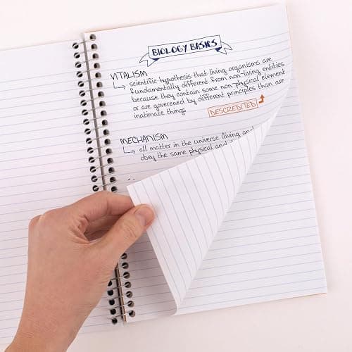 Mead Five Star Wirebound Notebook, 2-Subject, Medium/College Rule, 80 Sheets 19x13.9 cm (7.5x5.5") Assorted Cover Color thumbnail 5