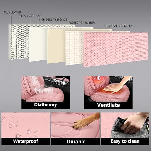 NS YOLO Universal Fit Premium Pink Leather 5-Seats Car Seat Covers | Waterproof full-set seat protector for Cars,SUVs,Trucks,airbag-safe,wipe-clean,10-min install,all-season car seat cushion. thumbnail 7