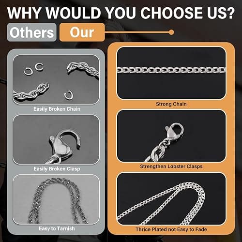 Jikasi Silver Chain for Men Stainless Steel Men's Necklaces Chain Cool Diamond Cut Cuban Link Chain for Men Hip-Hop Jewelry 4mm/6mm 17/18/20/22/24/26 Inches thumbnail 6