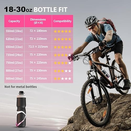 Bike Water Bottle Holder Bicycle Cage for Mountain Road MTB Gravel Adult Bikes Cycling Universal Carrier Rack 1 Pack Aluminum Alloy Ultralight Kettle Drink Accessories White Pink thumbnail 2