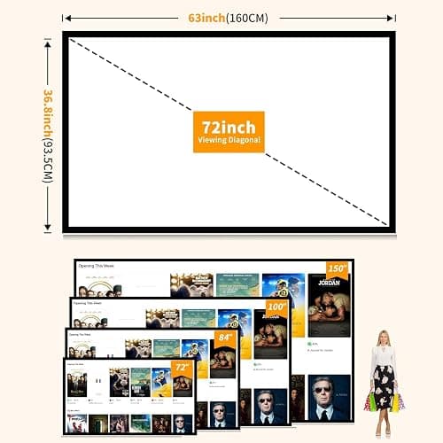 Taotique Projector Screen 72 inch, Movie Projector Screen 16:9 HD Foldable and Portable Anti-Crease Indoor Outdoor Projection Double Sided Video Projector Screen for Home, Party, Office, Classroom thumbnail 7