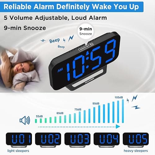 Peakeep Small Digital Alarm Clock for Bedrooms, Loud for Heavy Sleepers Adults, Dimmable Plug in Electric Large Numbers Clock Battery Backup, Slim Clock for Table Office Modern Living Room (BB) thumbnail 4