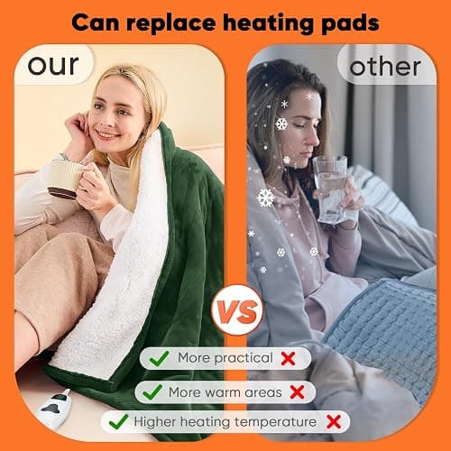 greenoak Heated Blanket Electric Full 72"X84", Heating Blankets with 10 Heat Levels 8 Hours Auto-Off, Soft Flannel Sherpa Fluffy House Warming Gifts for Grandma Seniors Momt, Jade Green thumbnail 6
