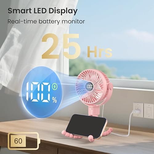 Coohea Portable Stroller Fan, 4000mAh Rechargeable Clip on Baby Fan 25H Battery Life, Head Detachable 360° Rotate Mini Fans, 4 Speed Personal Fans with Night Light for Car Seat Crib Bike Treadmill thumbnail 2