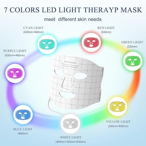 Fiogeo LED Light Therapy mask (FM-02, Red Light Therapy for Face, Red Light Mask, thumbnail 2