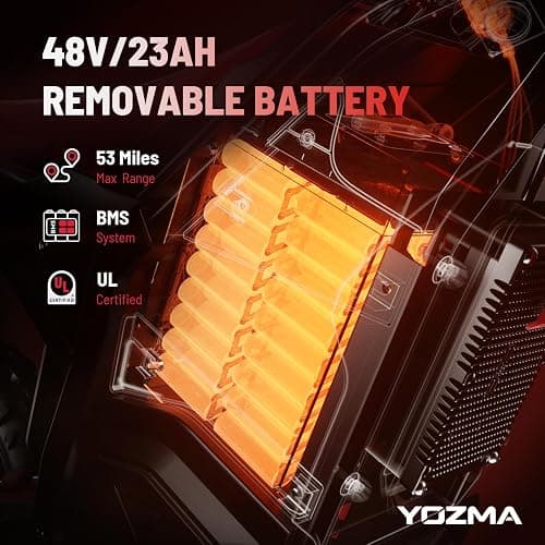 Yozma IN10 Electric Dirt Bike, 2600W 40MPH Electric-Motorcycle with 48V/23AH Battery Ebike, Full Hydraulic Brakes and Suspensions Mountain Off-Road E Dirt Bike, for Teens & Adults thumbnail 7
