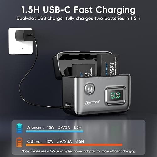 Artman LP-E17 Battery 1400mAh (2-Pack) and 1.5H 2-Slot LCD USB-C Fast Charger for Canon EOS R100 R50 RP R10 R8, Rebel T8i T7i T6i T6s SL2 SL3, M3 M5 M6, 77D 200D 250D 750D Camera,Smart Percent Display thumbnail 3