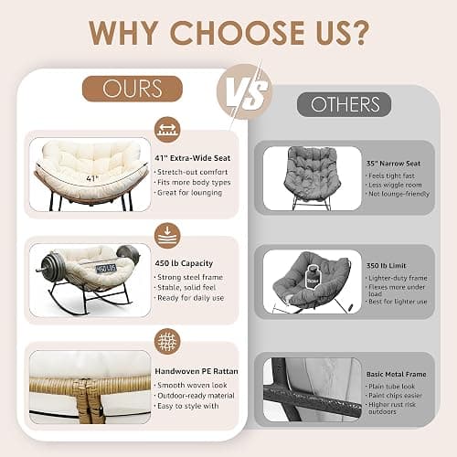 NICESOUL Papasan Rocking Chair with Cushion Indoor Outdoor, Oversized Padded Egg Rocking Chair, All-Weather Wicker Rattan Lounge Rocker, 450 lbs Capacity Glider for Living Room Balcony Porch, Beige thumbnail 9